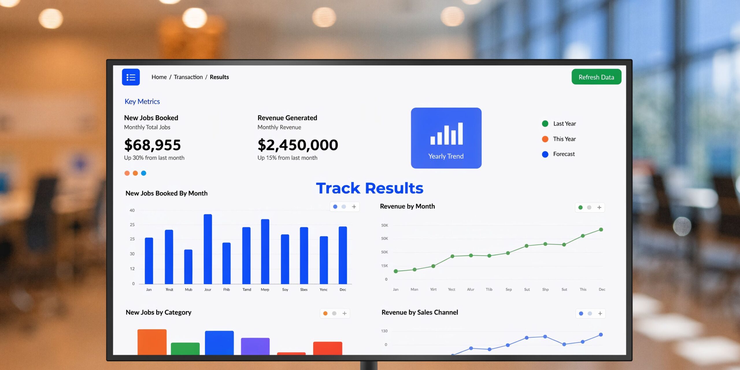 A digital business dashboard displaying key performance metrics, monthly charts, and revenue growth for project management.