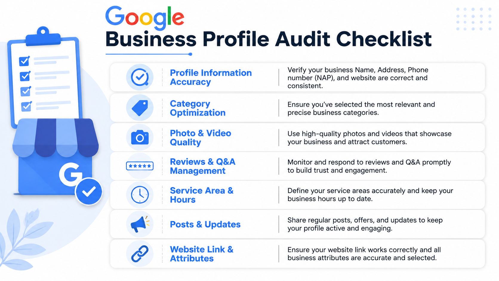 A checklist graphic for performing a Google Business Profile audit to improve local search optimization performance.