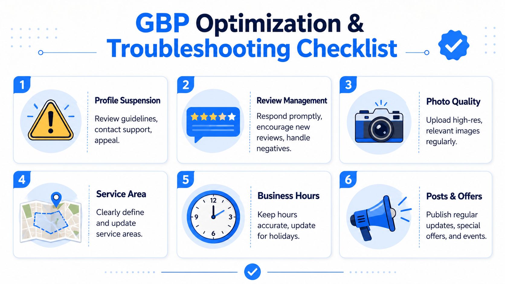 An infographic checklist for Google Business Profile optimization and troubleshooting with six key business management steps.