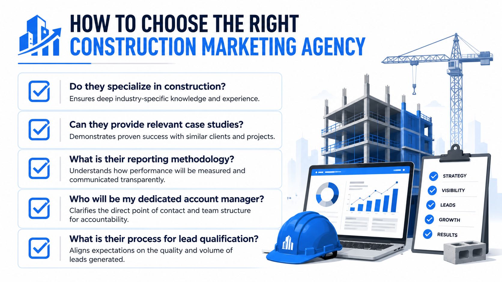 An infographic titled How to Choose the Right Construction Marketing Agency featuring five key selection criteria.