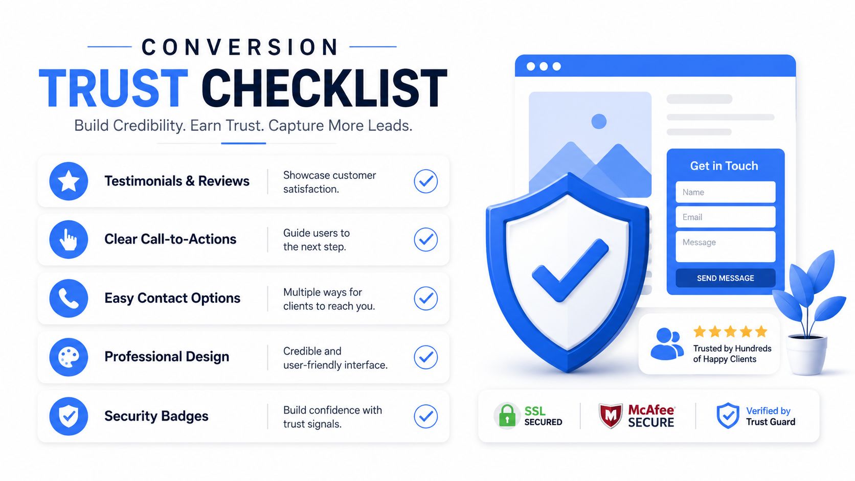 A conversion trust checklist infographic showing essential website elements to build credibility and increase customer lead generation.