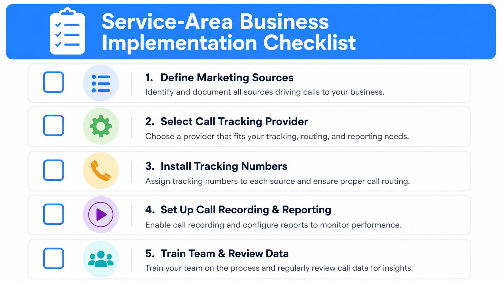 A service-area business implementation checklist with five steps for setting up professional call tracking and reporting.