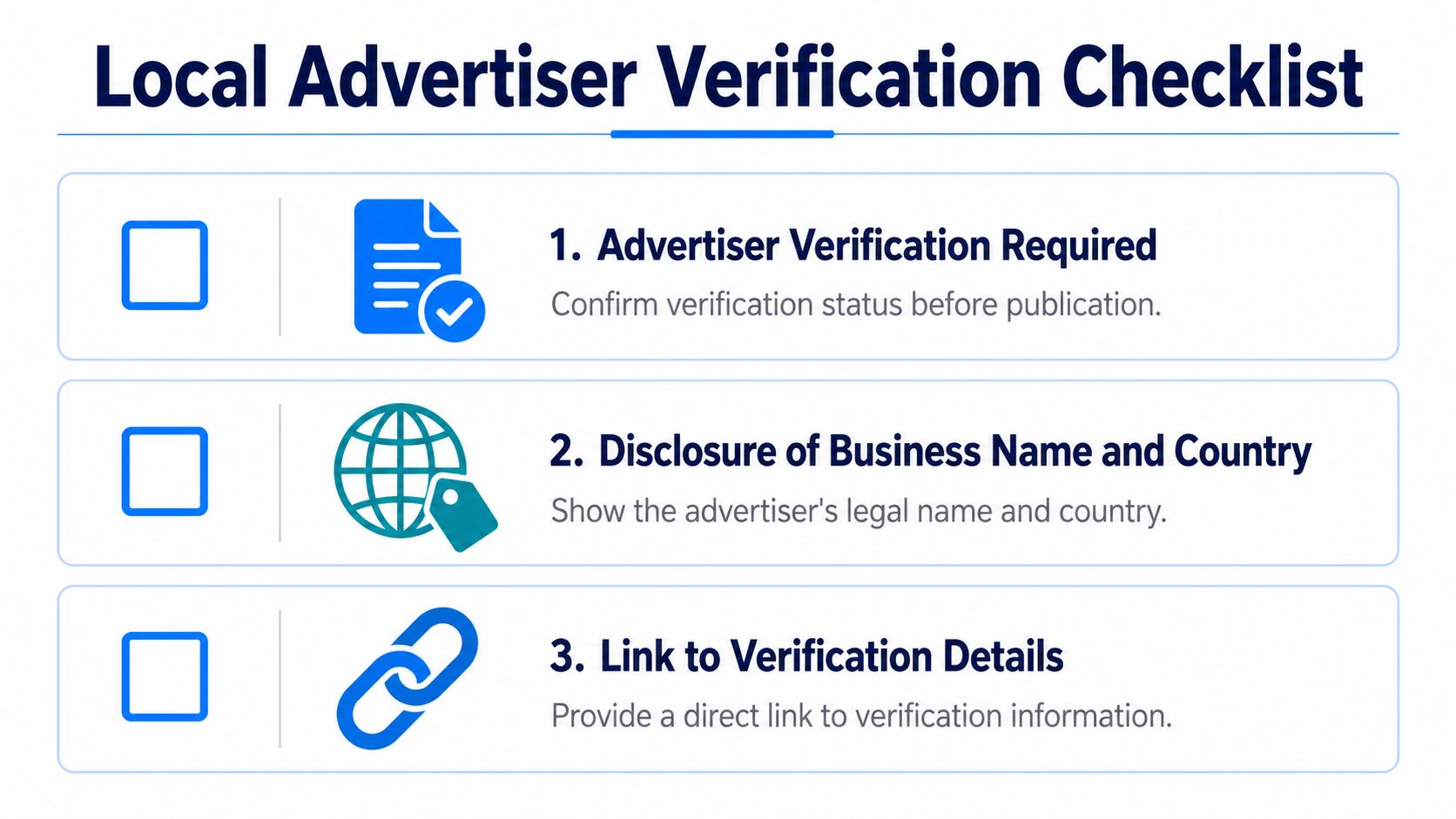 A checklist graphic for local advertiser verification containing three steps, icons, and instructions for advertisement transparency.