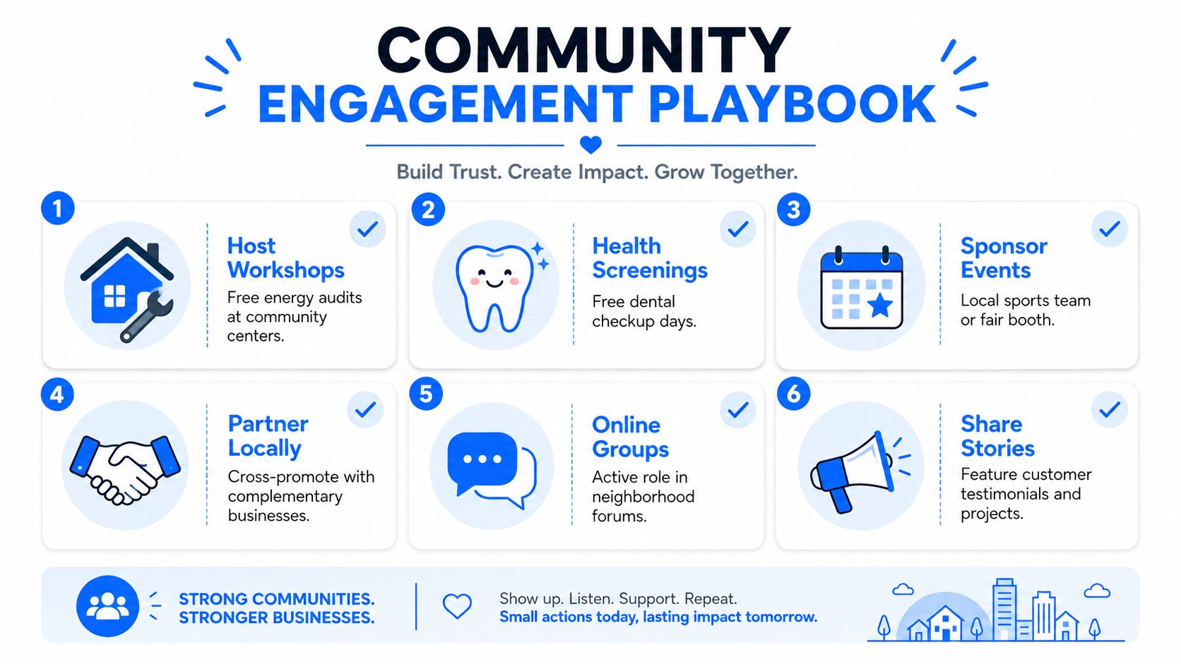 An infographic titled Community Engagement Playbook, outlining six actionable steps to build trust and grow local businesses.