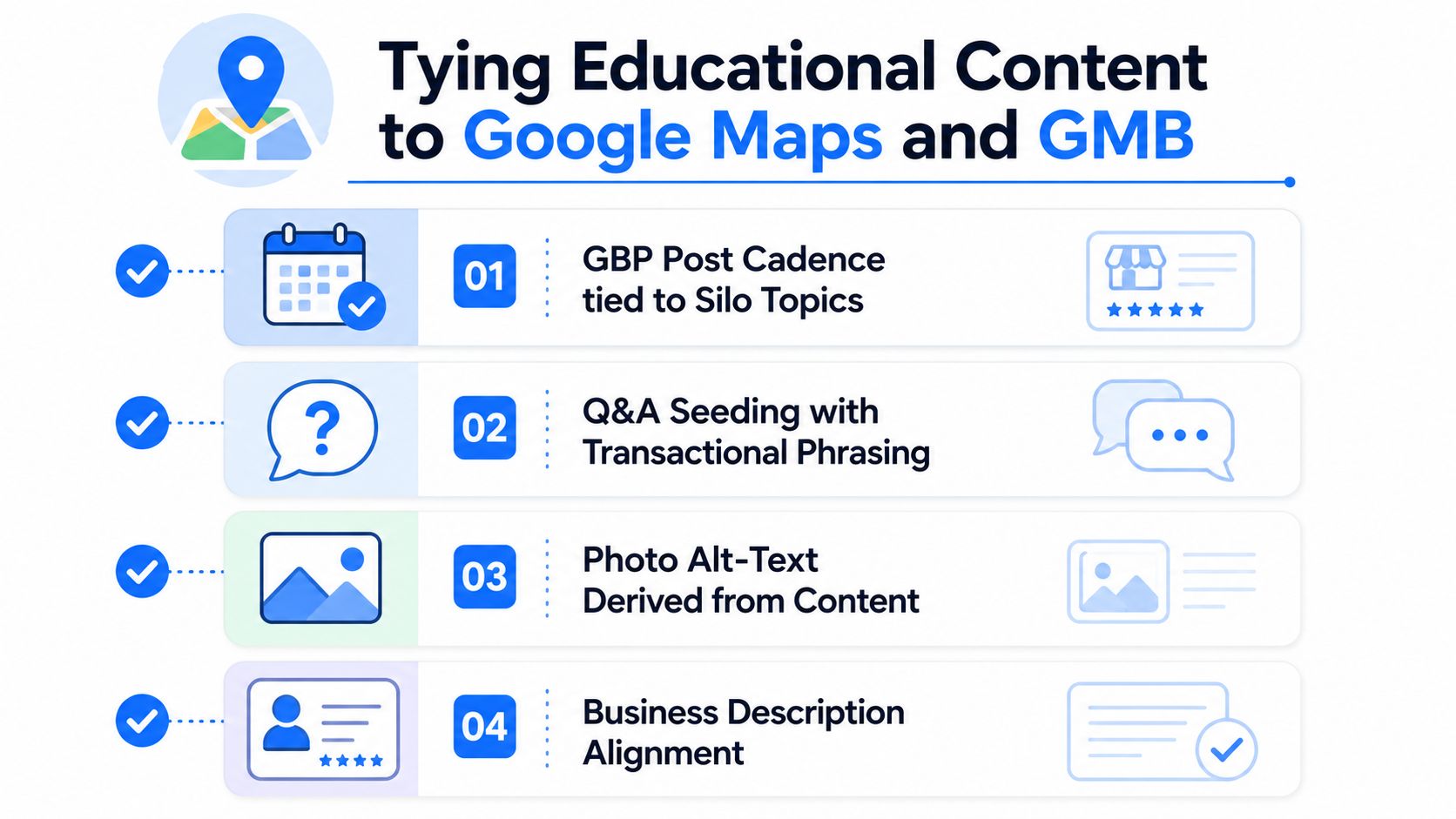 An infographic titled Tying Educational Content to Google Maps and GMB with four numbered optimization strategies.