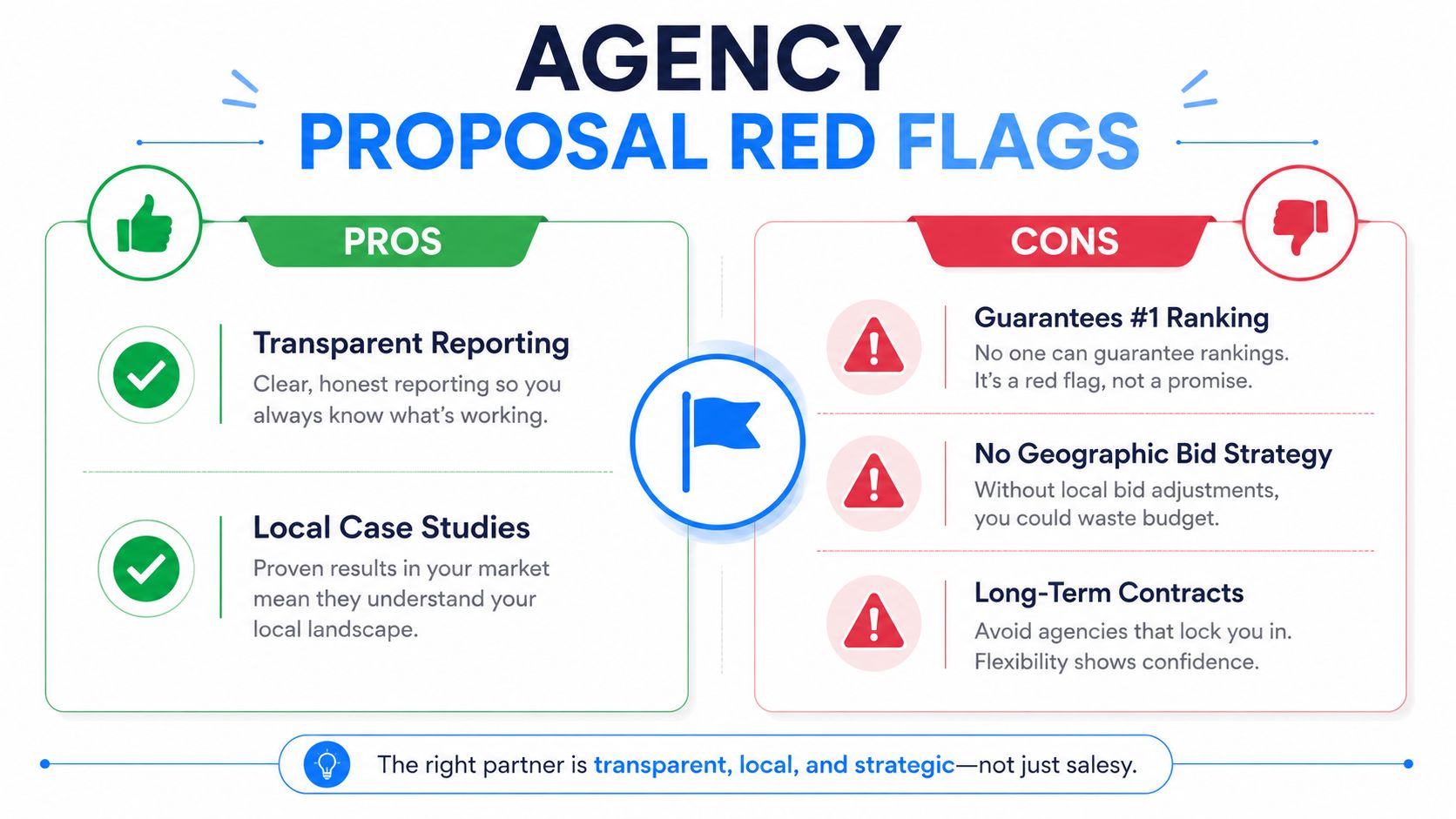 A graphic showing pros and cons of digital marketing agency proposals, highlighting transparency and avoiding red flags.