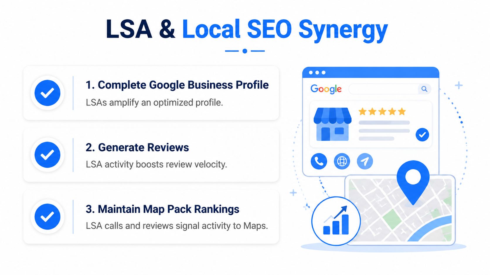 A graphic illustration demonstrating the synergy between Google Local Service Ads and local SEO strategies.