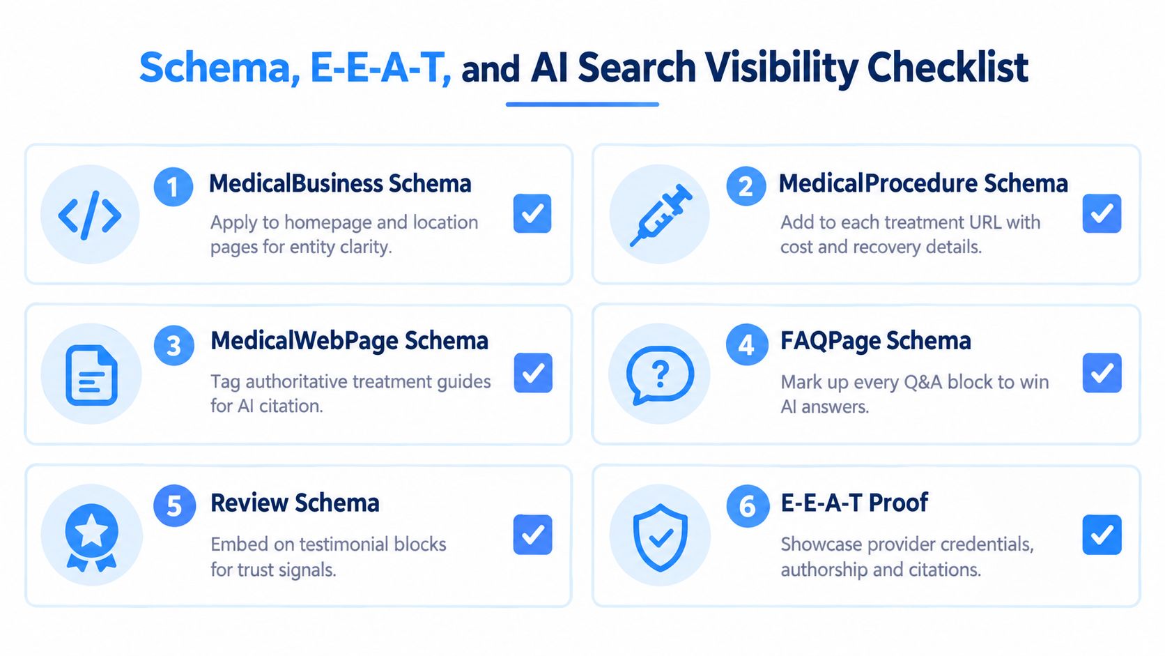 A checklist showing six essential SEO strategies for medical businesses, including schema markup and E-E-A-T practices.