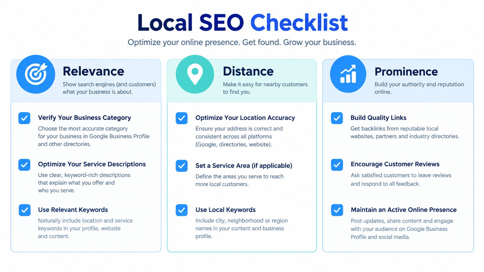 A comprehensive local SEO checklist outlining key strategies for relevance, distance, and prominence to grow local businesses.