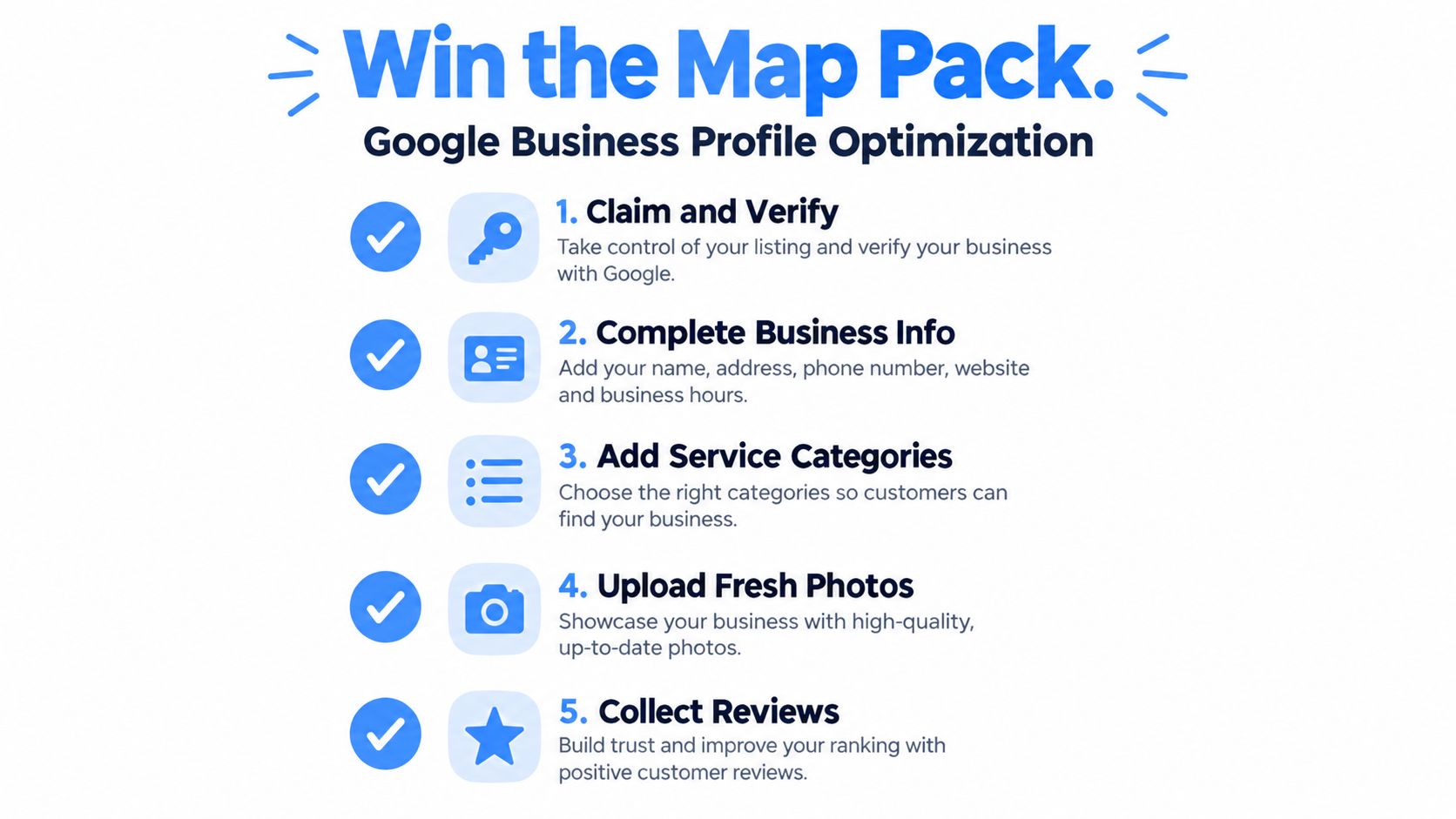 A five-step infographic guide on how to optimize a Google Business Profile to rank in map packs.
